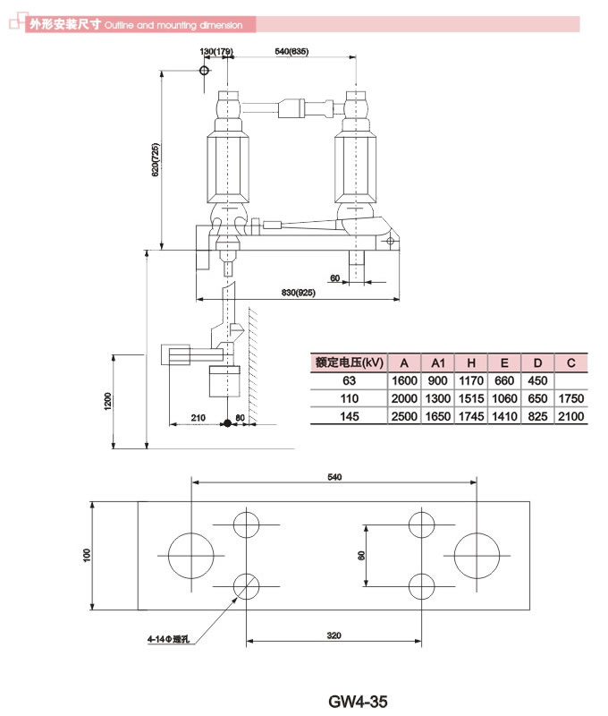 GW4系列户外高压隔离开关