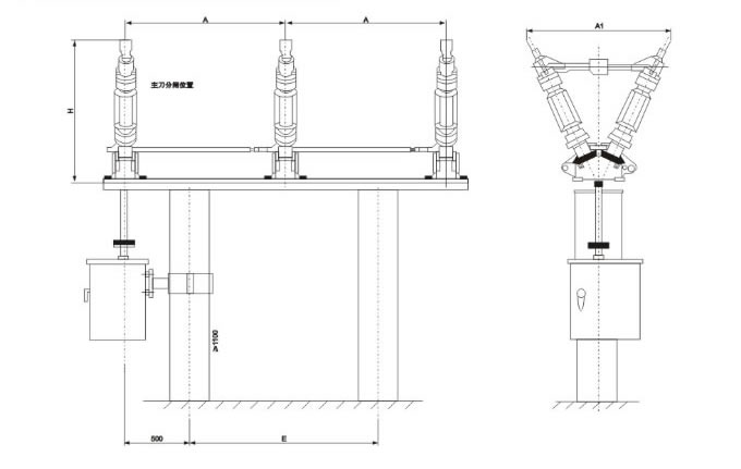 GW4系列户外高压隔离开关