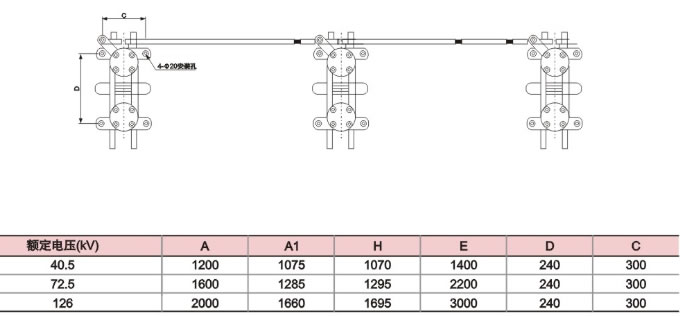 GW4系列户外高压隔离开关