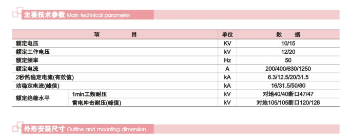 GW9系列户外高压隔离开关