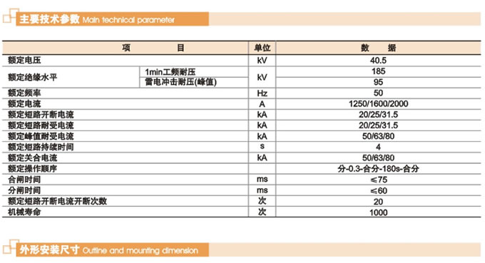 ZN23-40.5G系列车式高压真空断路器