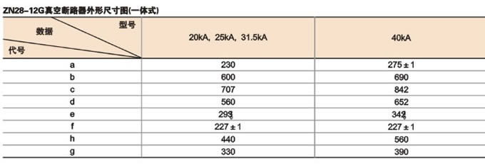 ZN28A-12、ZN28-12G系列户内高压真空断路器
